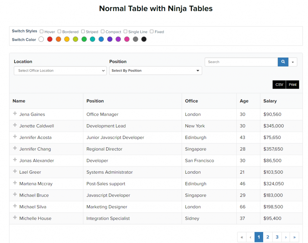 12 Best Wordpress Table Plugins Compared To Choose 2021