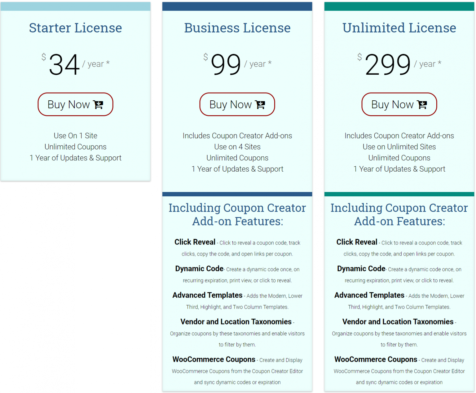 12-best-wordpress-coupon-plugins-for-your-website-in-2022